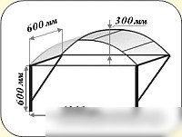 Козырек Dudo КС-15