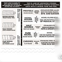 Струны для гитары D'Addario EXL-125