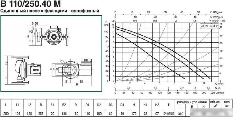 Циркуляционный насос DAB B 110/250.40 M