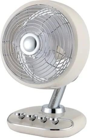 Вентилятор Royal Clima Vintagio RSF-0702E-BG