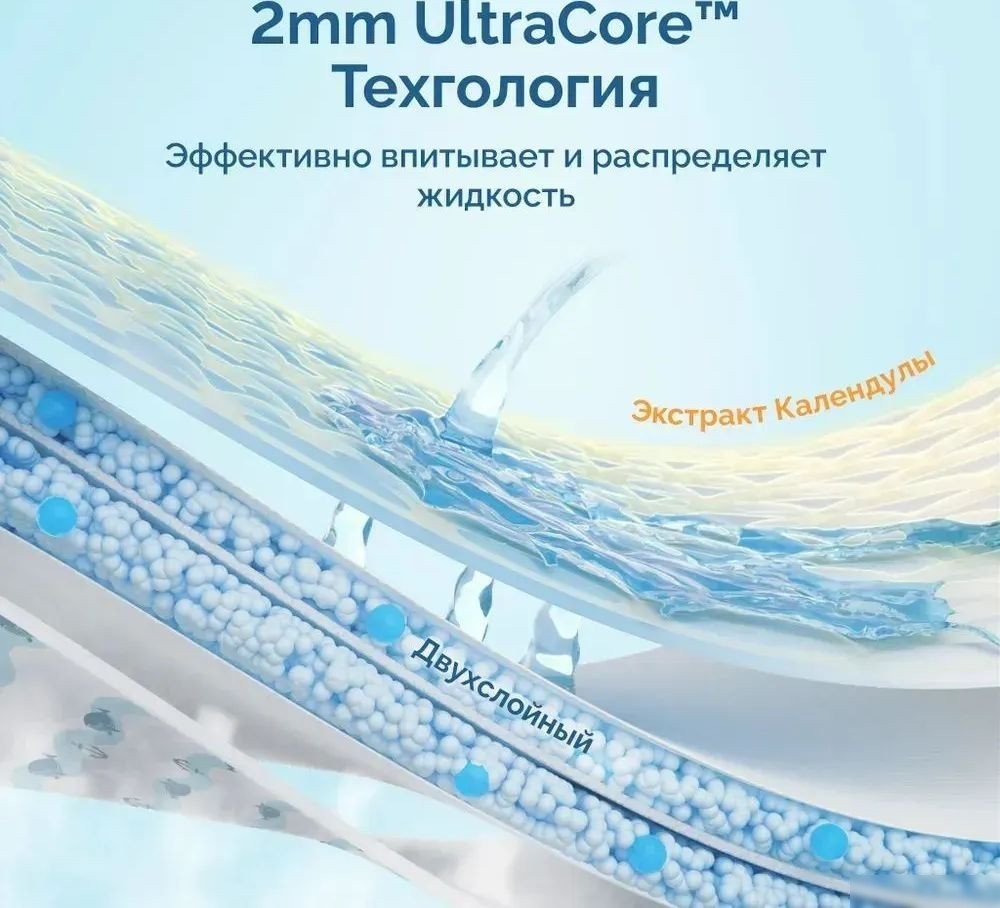 Подгузники Hoppi AirDream S 4-8кг HB-028-S (56шт)