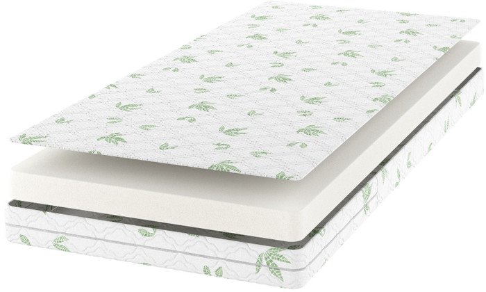 Матрас Seven Dreams Classic Aloe Vera 415166 (80x160)