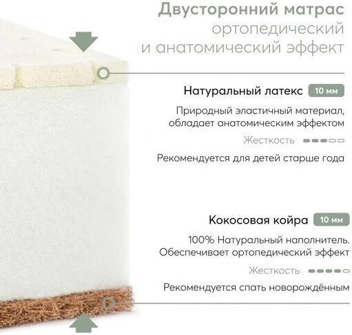 Матрас Happy Baby Mommy Love 95042 70x160