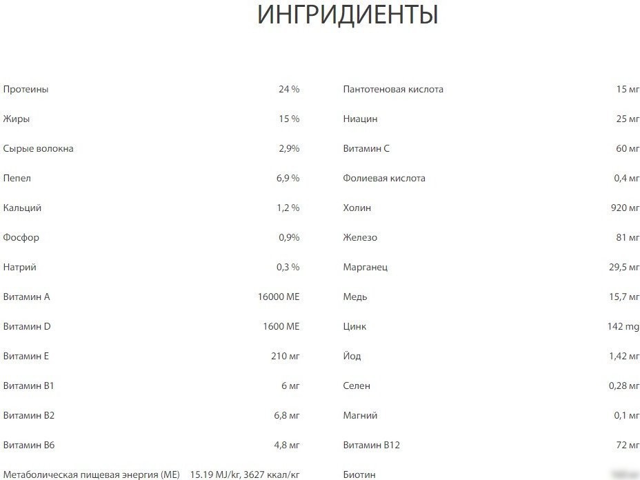 Сухой корм для собак Premil Large 2.5 кг