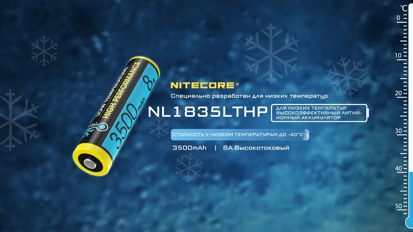 Аккумулятор Nitecore NL1835LTHP 21871
