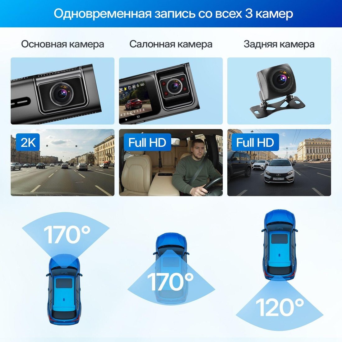 Видеорегистратор-GPS информатор (2в1) TrendVision Phantom 3CH GPS