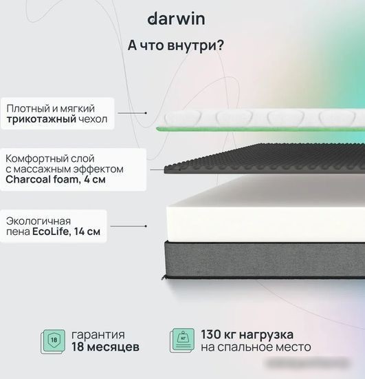 Матрас Darwin Fresh 90x190