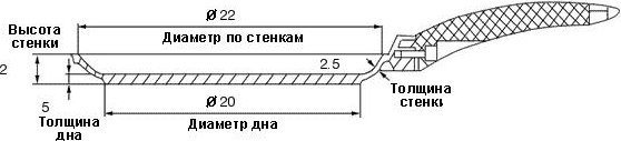 Блинная сковорода TimA Галактика Индукция Д220 ГЛИ-122Б (черный/мраморная крошка)