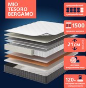 Матрас Mio Tesoro Bergamo 160x190 (джерси трикотаж)