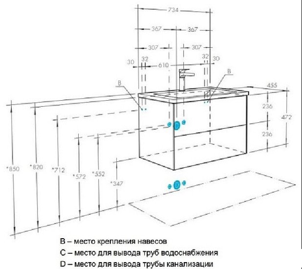 Акватон Тумба с умывальником Сохо 75 1A2581K2AJ010