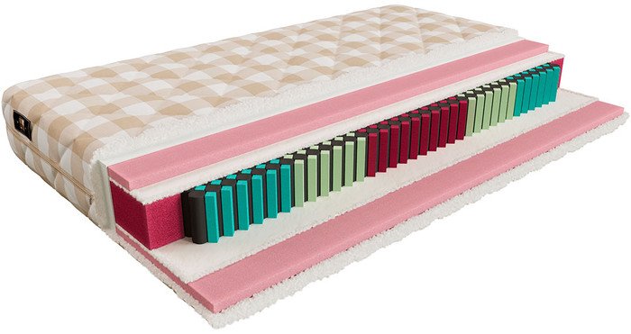 Матрас Mr. Mattress Ruthin 120x190