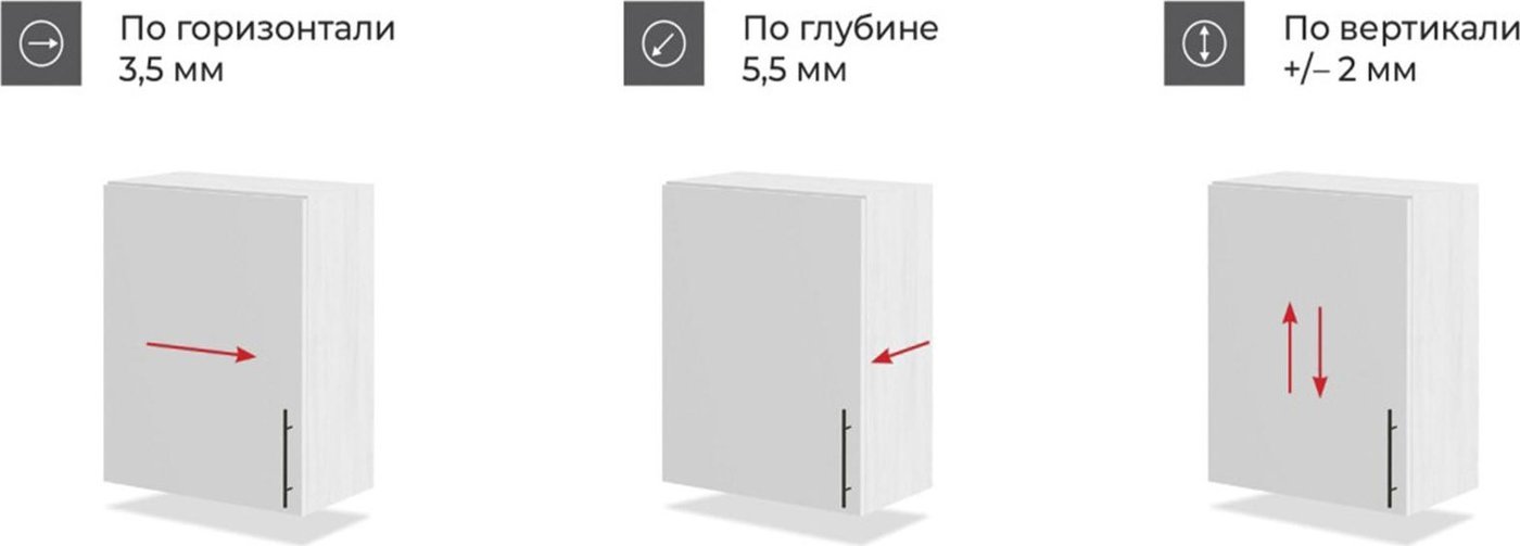 Мебельная петля Boyard без пружины и ответной планки Evo Push System H901C02