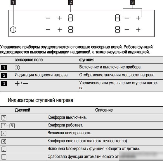 Варочная панель Electrolux EHF6240XXK