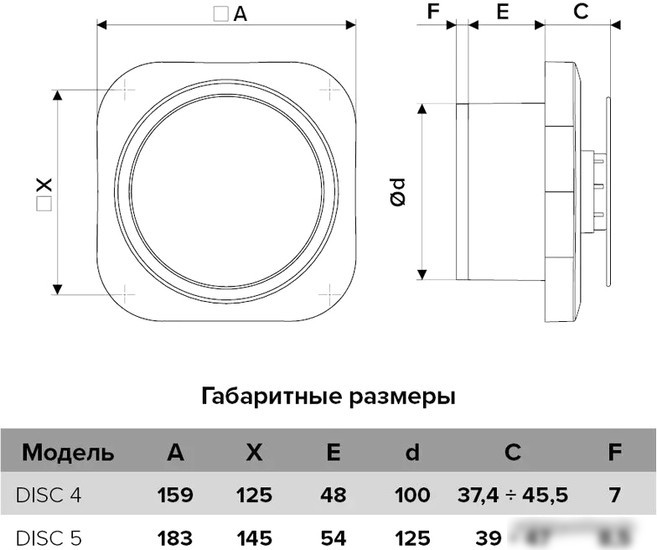 Осевой вентилятор ERA Disc 4
