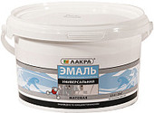 Эмаль Лакра Акриловая универсальная 2.5 кг (белый матовый)
