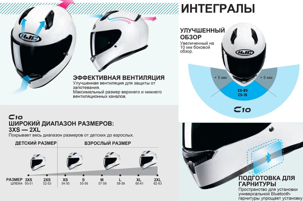 Мотошлем HJC C10 Tez MC4HSF (M)