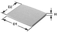 Clean filters NC2081CA