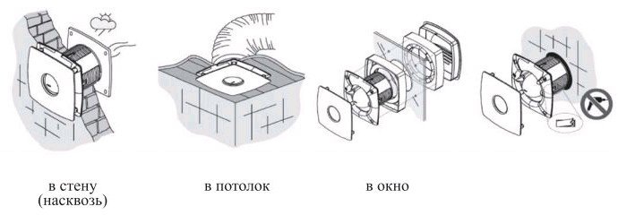 Вытяжной вентилятор CATA X-MART 12 Inox
