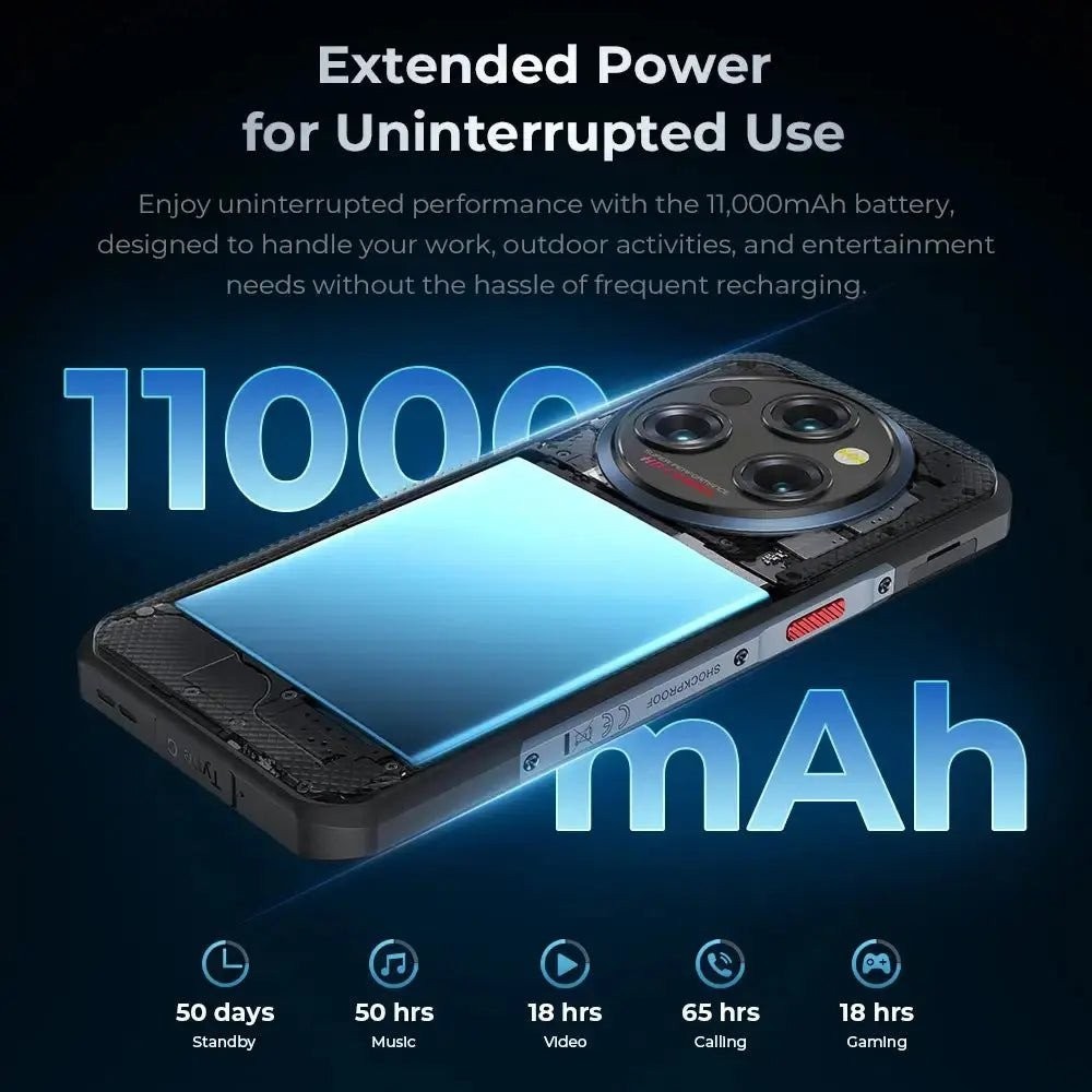 Телефон Oukitel WP35S 6GB/256GB (серый)