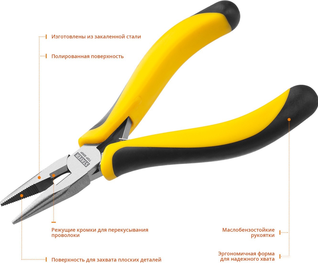 Круглогубцы Stayer 2218-2-z02