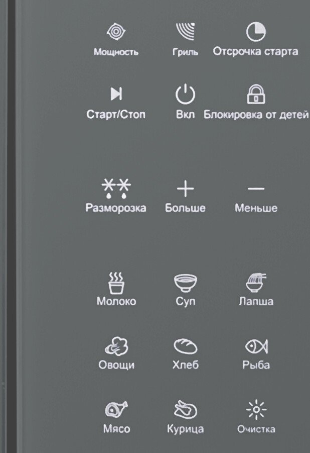Микроволновая печь Schtoff NMW 25 Grey