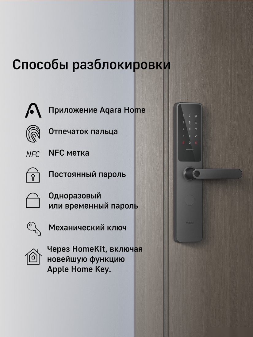 Дверной замок Aqara Door Lock A100 Zigbee ZNMS02ES + M1S Gen 2 HM1S-G02 (международная версия)