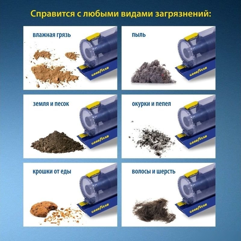 Автомобильный пылесос Goodyear GY-VC-02 GY000192
