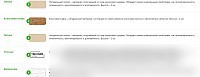 Ортопедический наматрасник Vegas Transform Латекс Микс 80x200