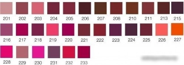 Карандаш Flormar Waterproof Lipliner (тон 216)