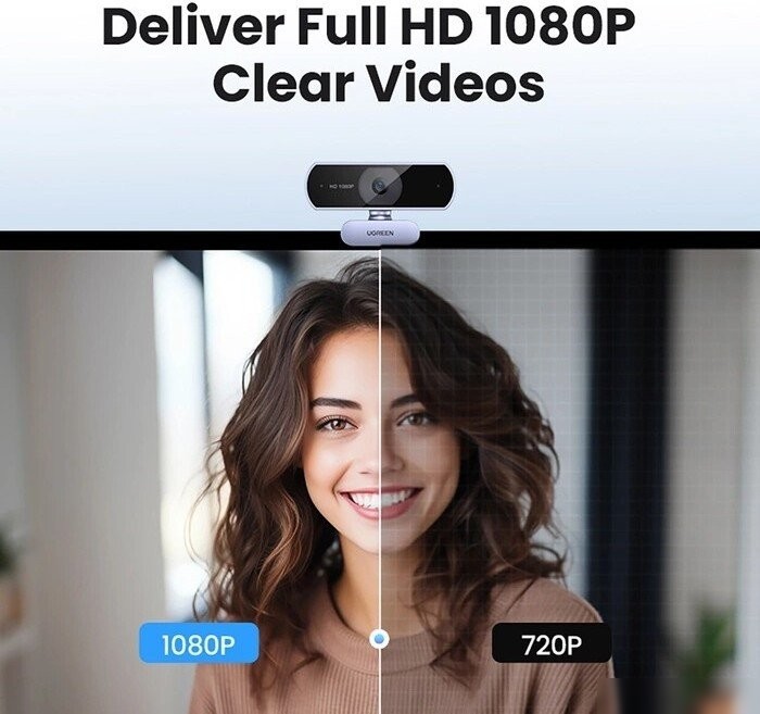 Веб-камера Ugreen CM678 15728