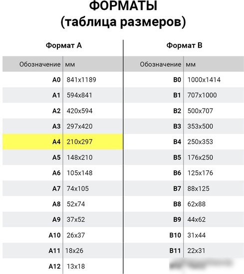 Набор цветного картона BRAUBERG Тонированный 129308 (10 л)