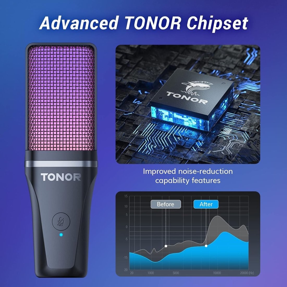 Проводной микрофон Tonor TC-777 Pro