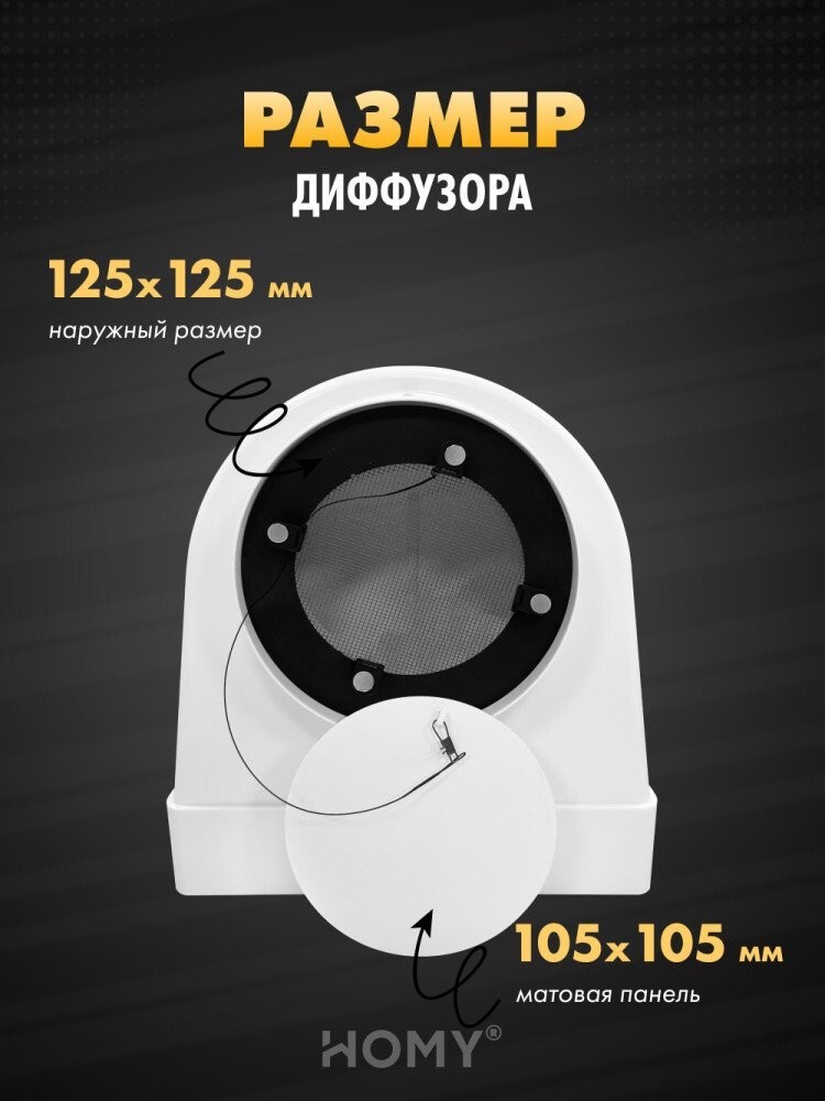 Вентиляционная решетка HOMY AO125W