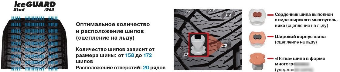 Зимние шины Yokohama IceGuard Stud IG65 215/55R18 99T (шипы)