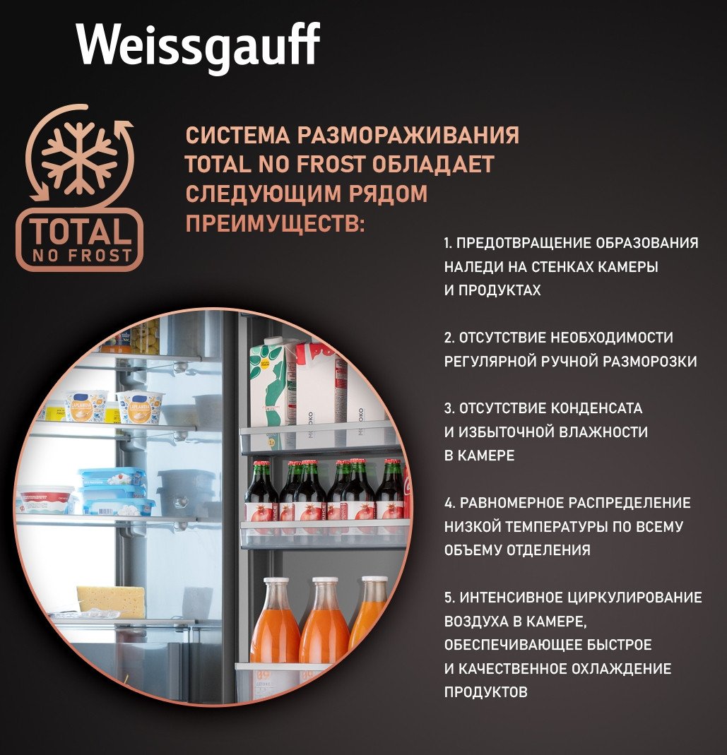Холодильник Weissgauff WRKI 1970 Total NoFrost Inverter Premium Ecofresh Inox