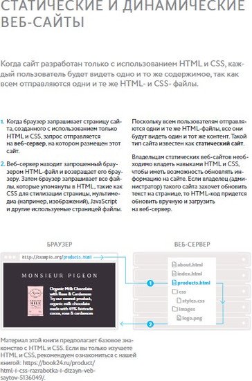 Книга издательства Бомбора. PHP и MYSQL. Серверная веб-разработка (Дакетт Д.)