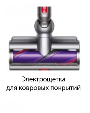 Пылесос Dyson V15 Detect Absolute 447000-01