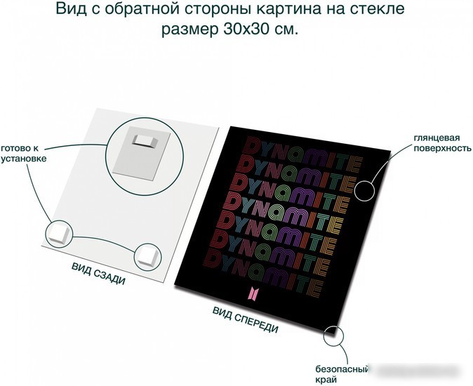 Картина Stamprint Dynamite ID007 (30x30)