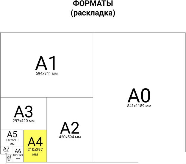 Набор цветной бумаги BRAUBERG Бархатная Самоклеющаяся 113502 (10 л)