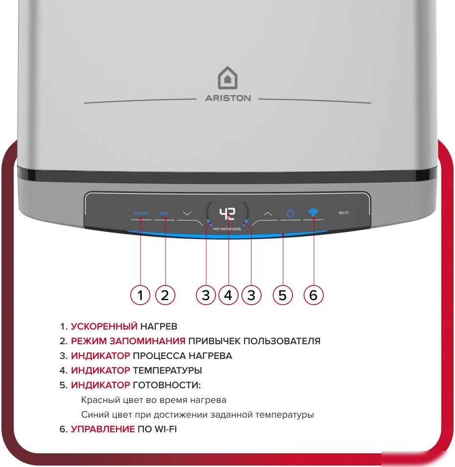Накопительный электрический водонагреватель Ariston Velis Lux Abse Dry Wifi 80