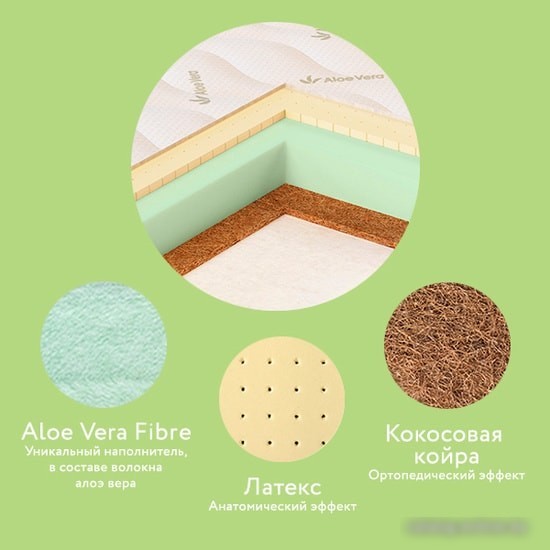 Матрас Плитекс Aloe Vera Simple 60x119