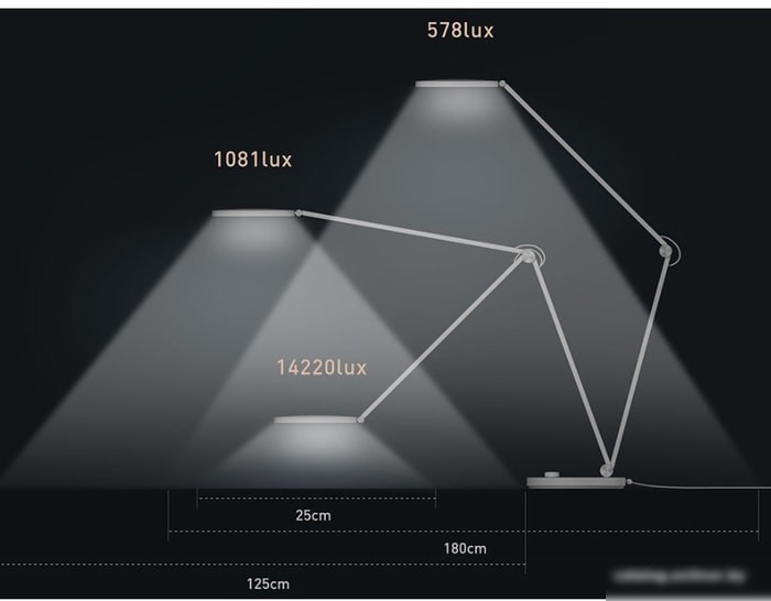 Лампа Xiaomi Mijia LED Lamp Pro MJTD02YL