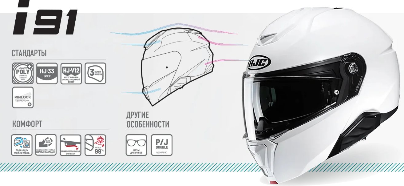Мотошлем HJC i91 Felio MC5 (XL)