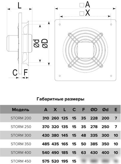 Осевой вентилятор ERA D 300 Storm 300