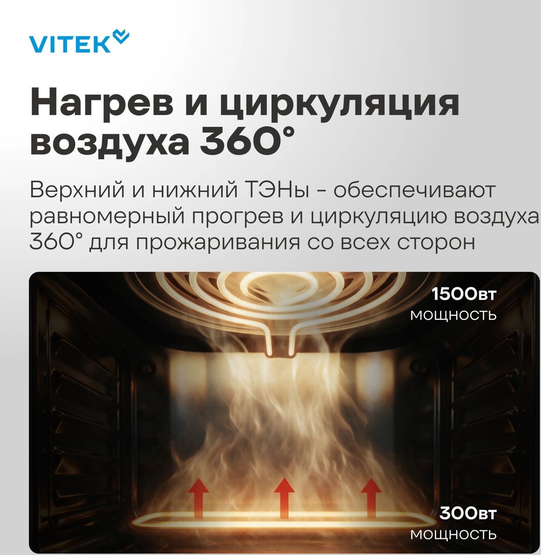 Аэрогриль (аэрофритюрница) Vitek VT-AF5505