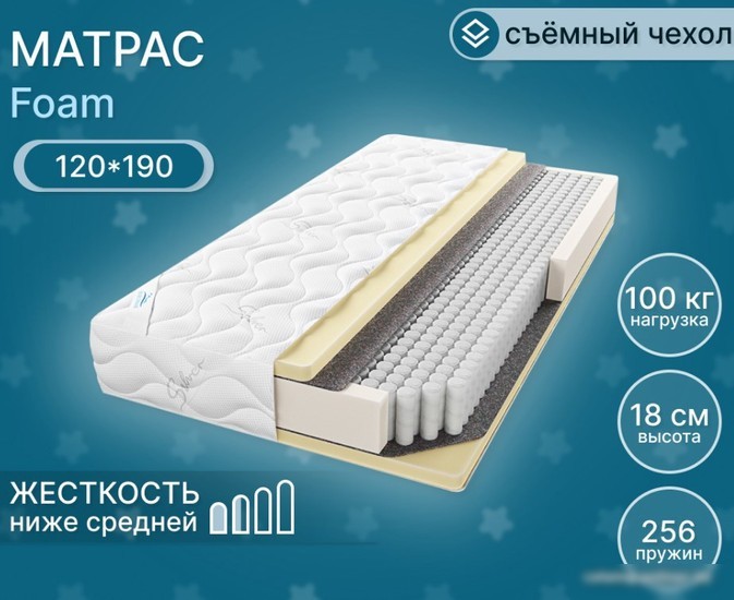 Матрас Seven Dreams Foam 415422 (120x190)