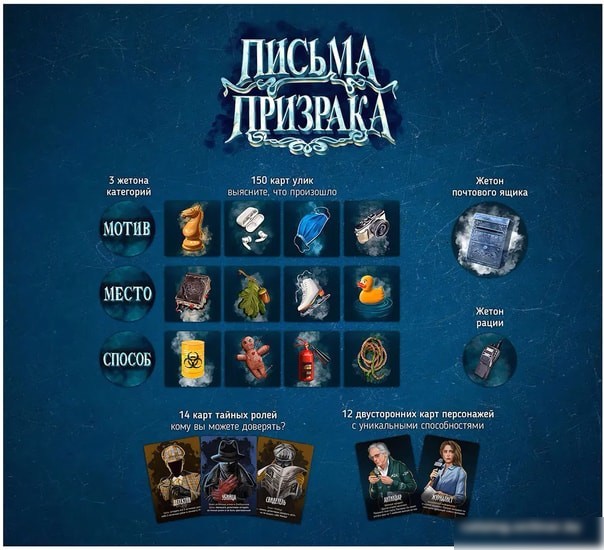 Настольная игра Экономикус Письма призрака