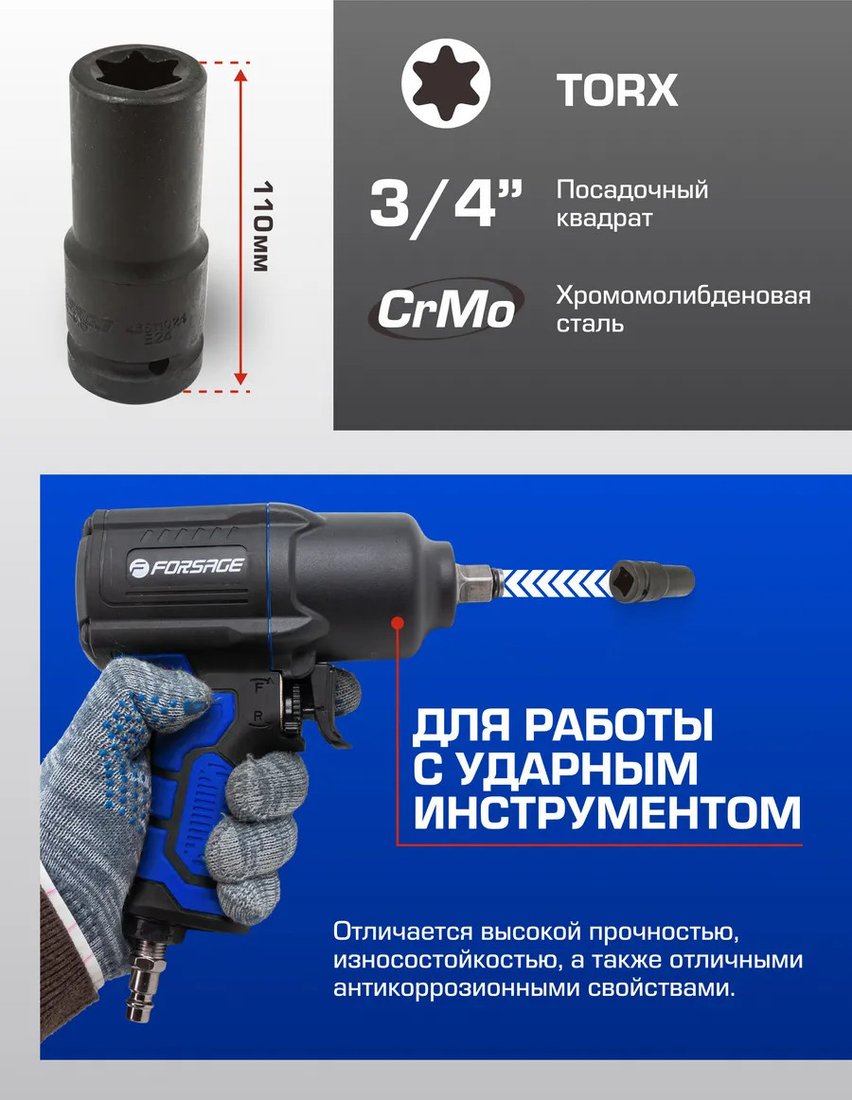 Головка слесарная FORSAGE F-46611024 (6577)
