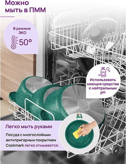 Сковорода Elan Gallery Гармония вкуса 121165 (18см, изумруд)