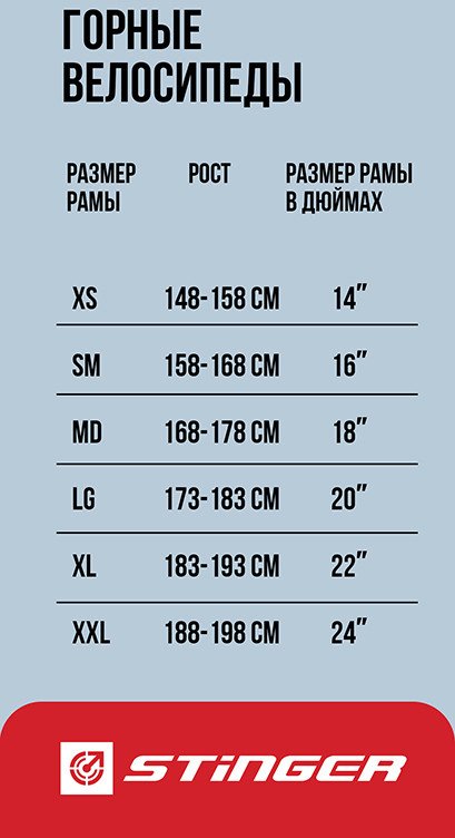 Велосипед Stinger Element 29 M 2025 (синий)